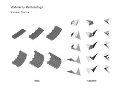 Project12 Modularity Methodology.jpg
