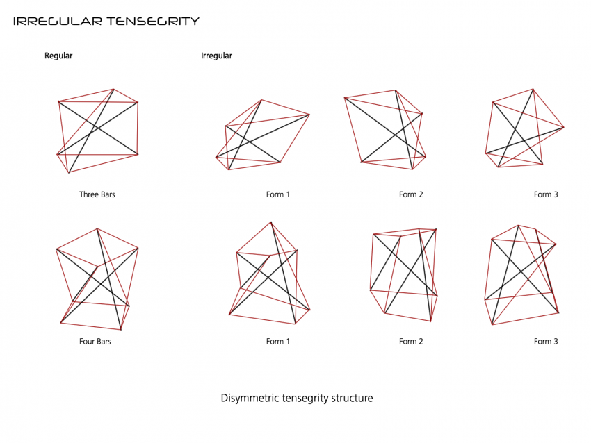 Project1and16 irregulartensegrity1.png