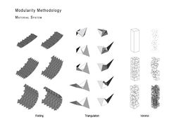 Project 12 Modularity Methodology.jpg